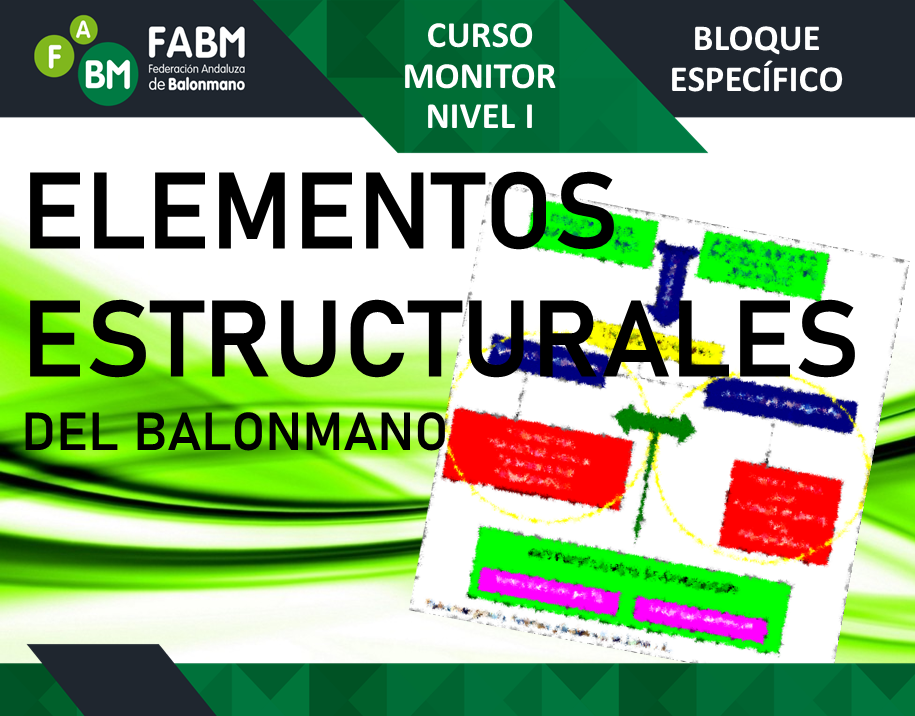 BLOQUES ESTRUCTURALES DEL BALONMANO | B. ESPECÍFICO.